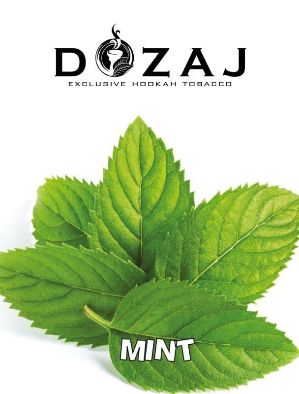 MINT