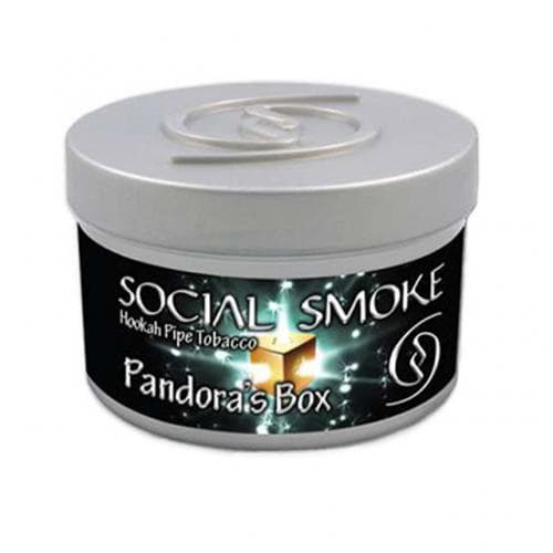 Pandoras Box