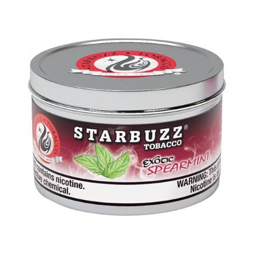 Spearmint