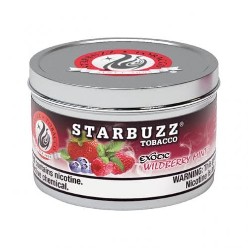 Wild Berry Mint